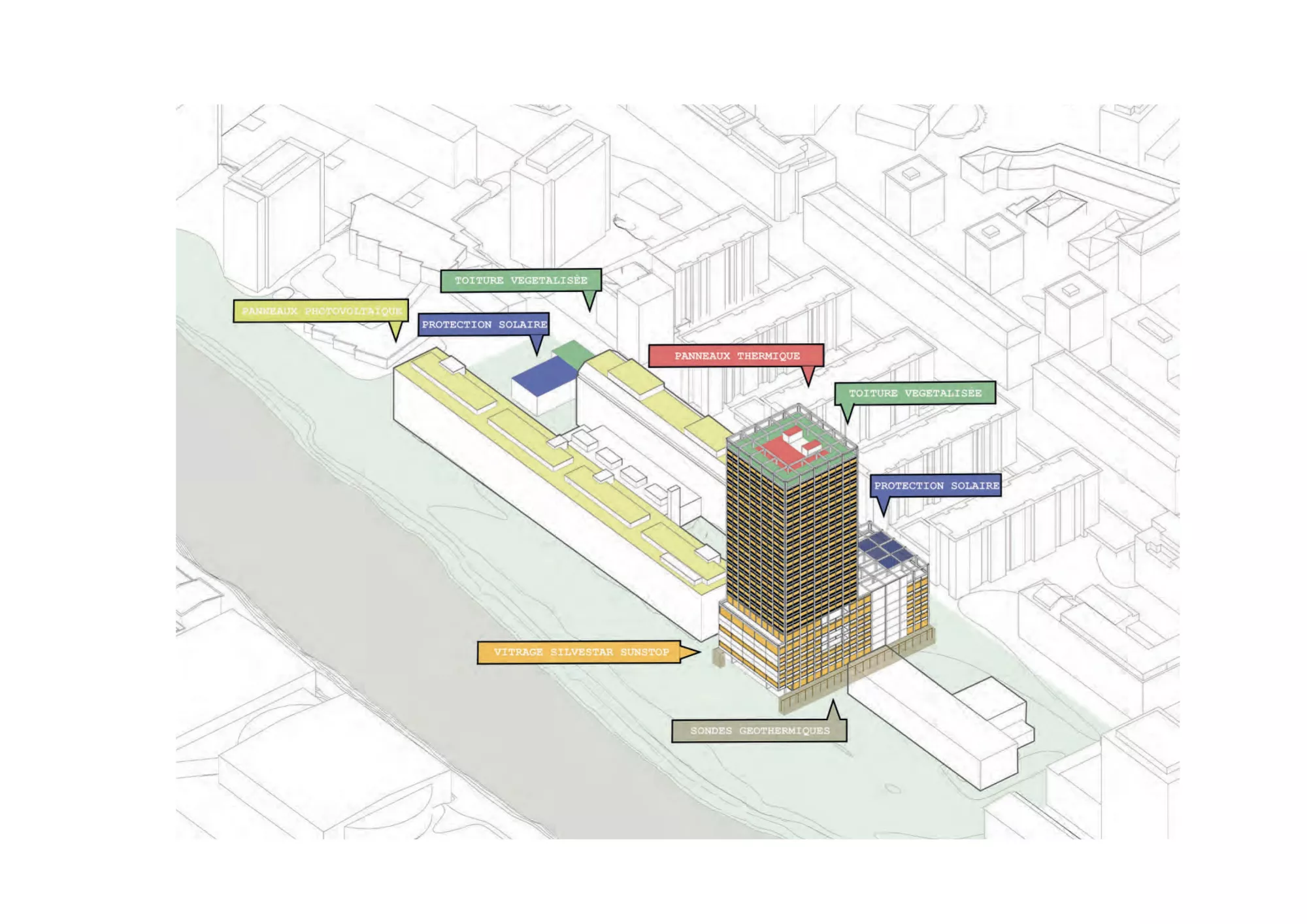 Energy diagram Philippe Meyer Architecte - Université CSPM