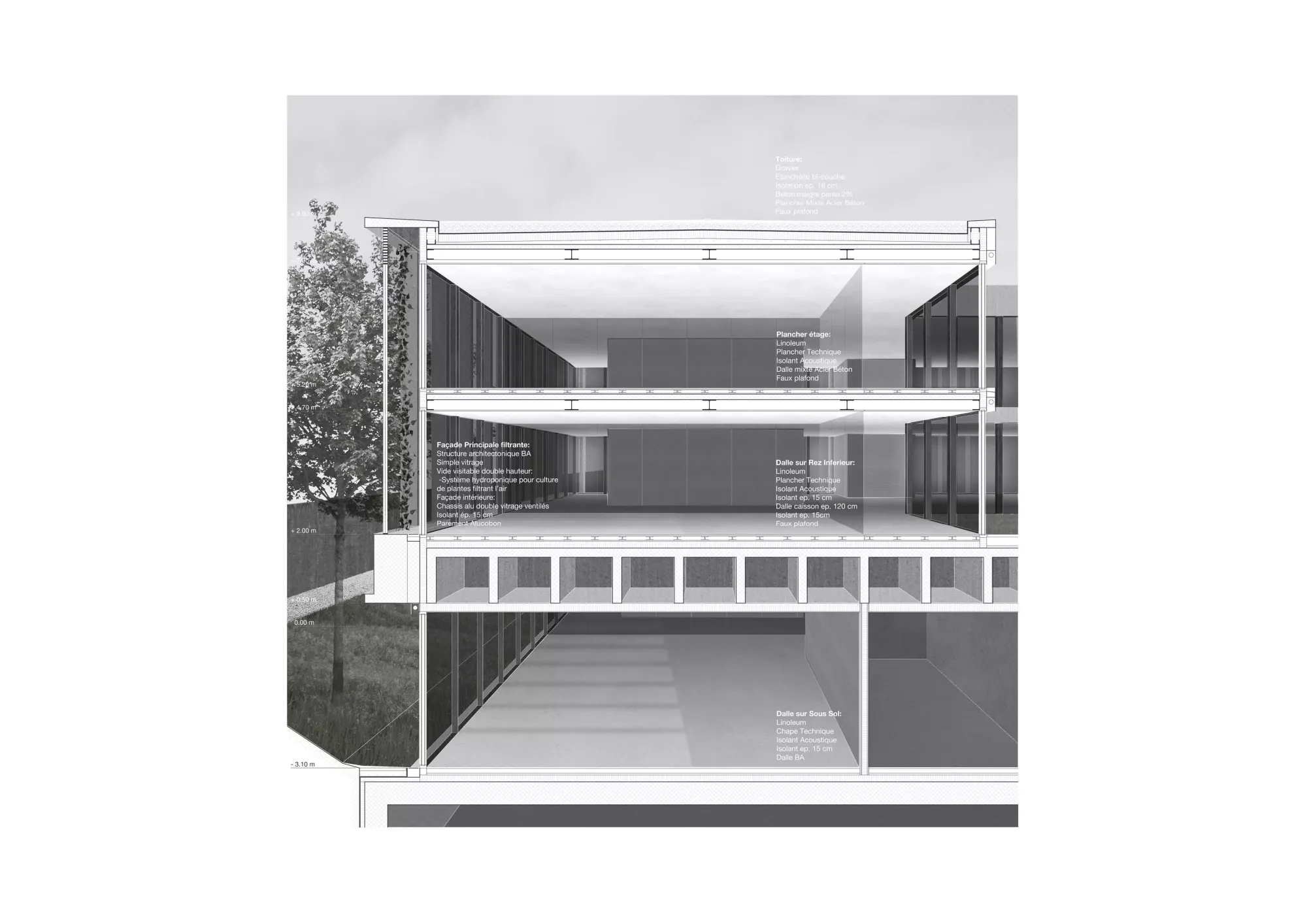Detail Philippe Meyer Architecte - Ambassade Gothard block