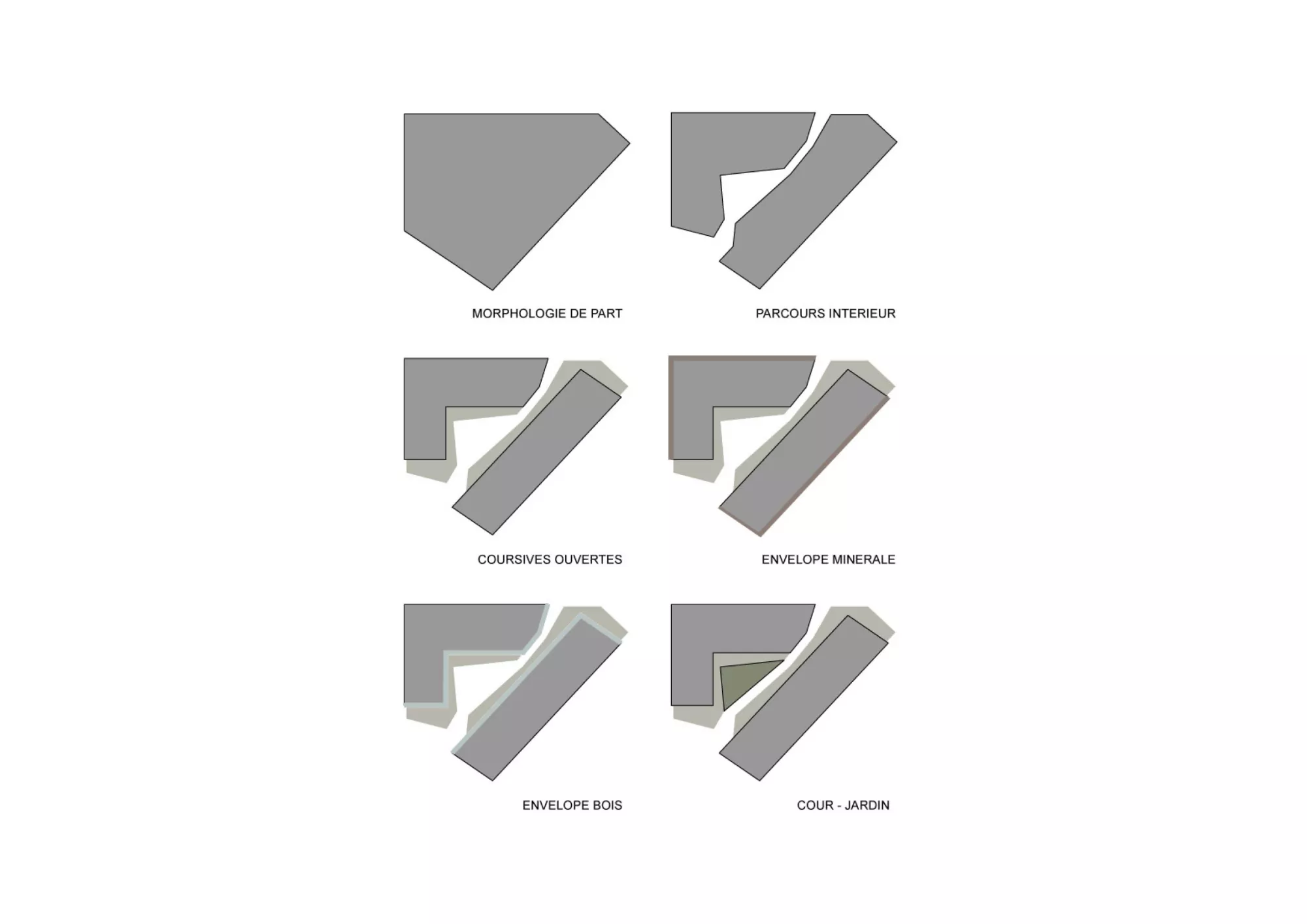 Composition diagrams Philippe Meyer Architecte - Immeuble d'habitation La part du vide