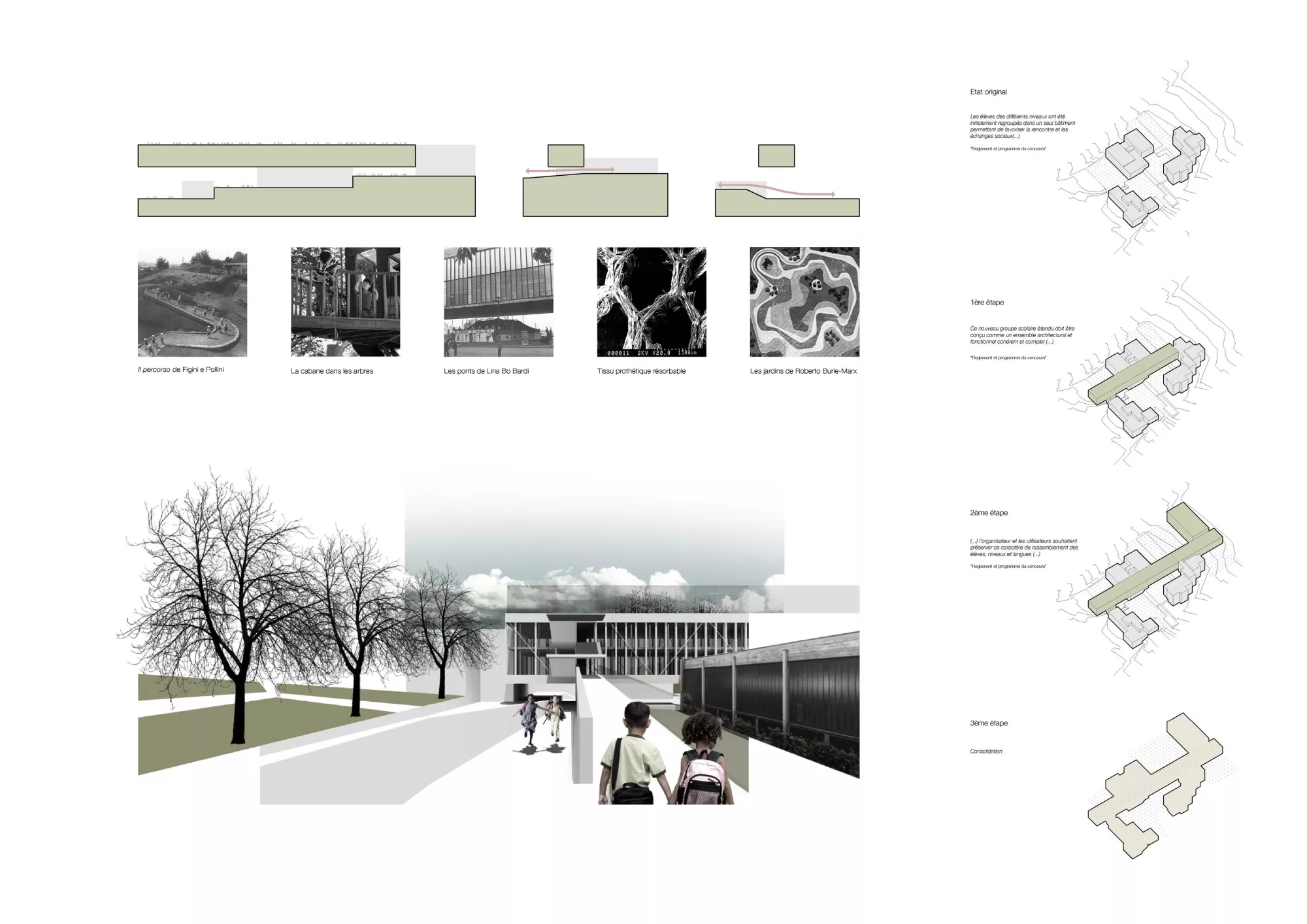 Composition Philippe Meyer Architecte - Extension d'une école primaire