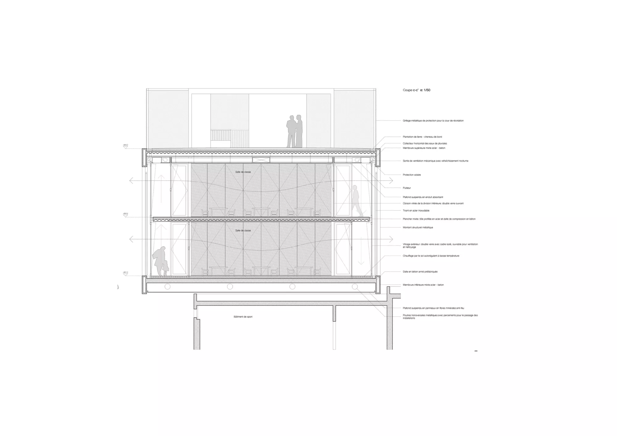 Detail Philippe Meyer Architecte - Extension d'une école primaire