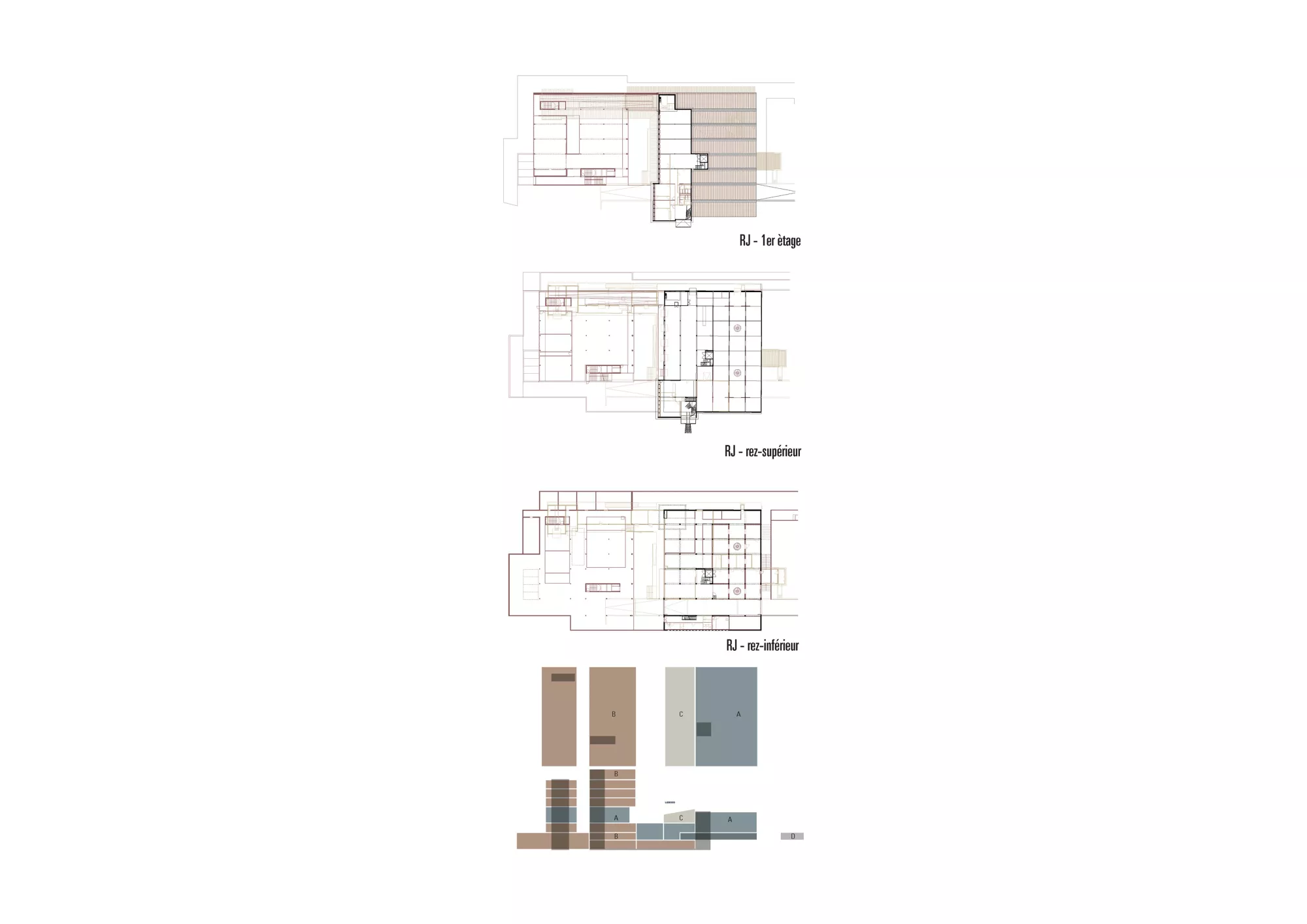 Program diagrams Philippe Meyer Architecte - Ecole de couture